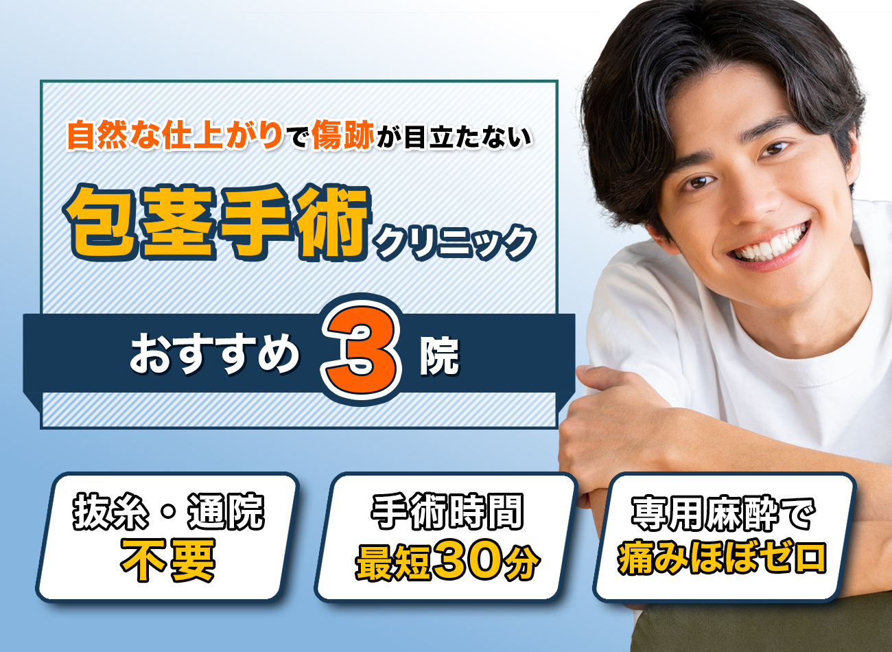 包茎クリニック人気ランキング